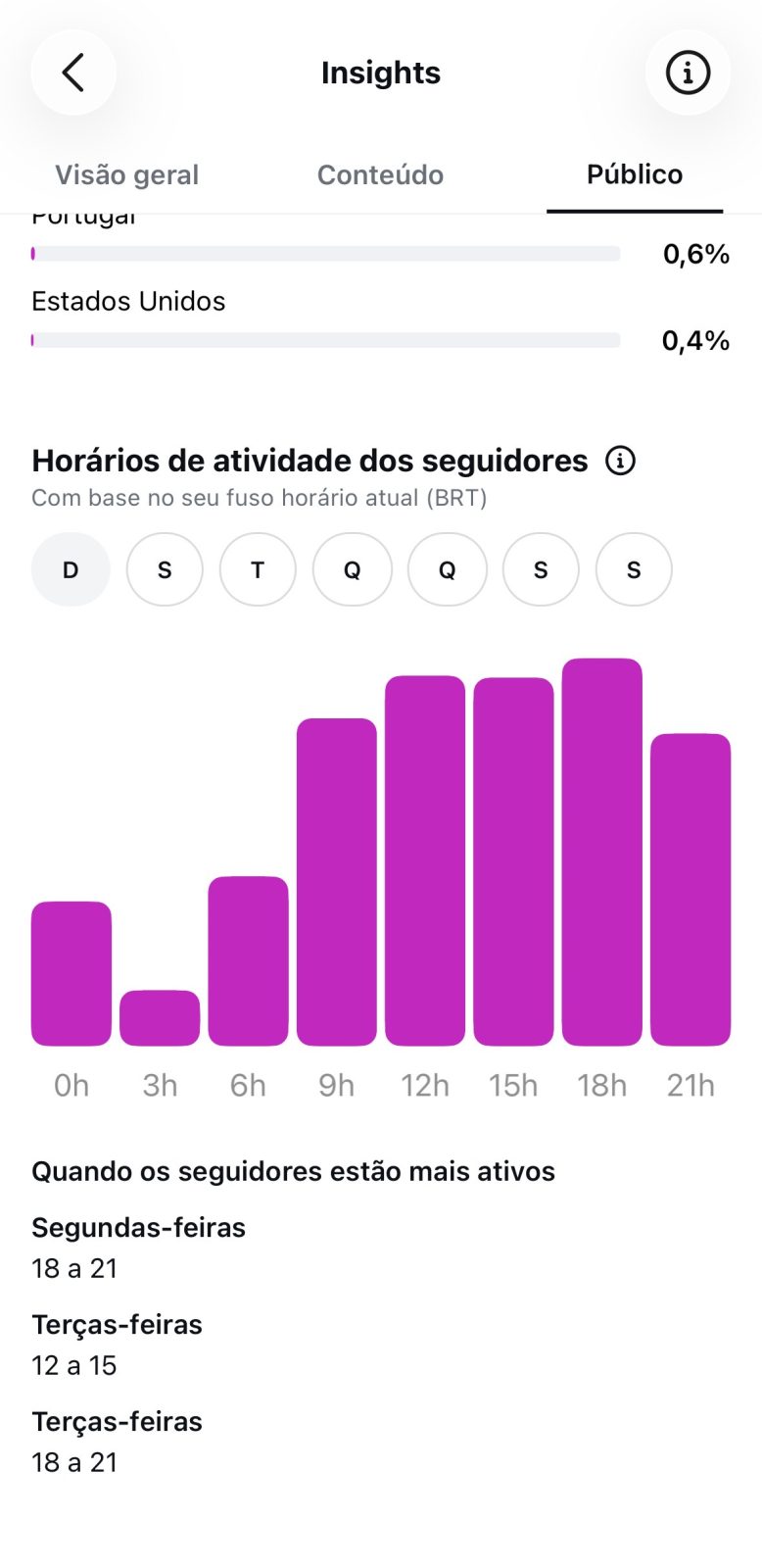 Métrica